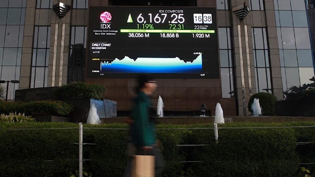 News Finansial Dan Berita Market Terbaru Sebagai Panduan Menghadapi Dinamika Investasi