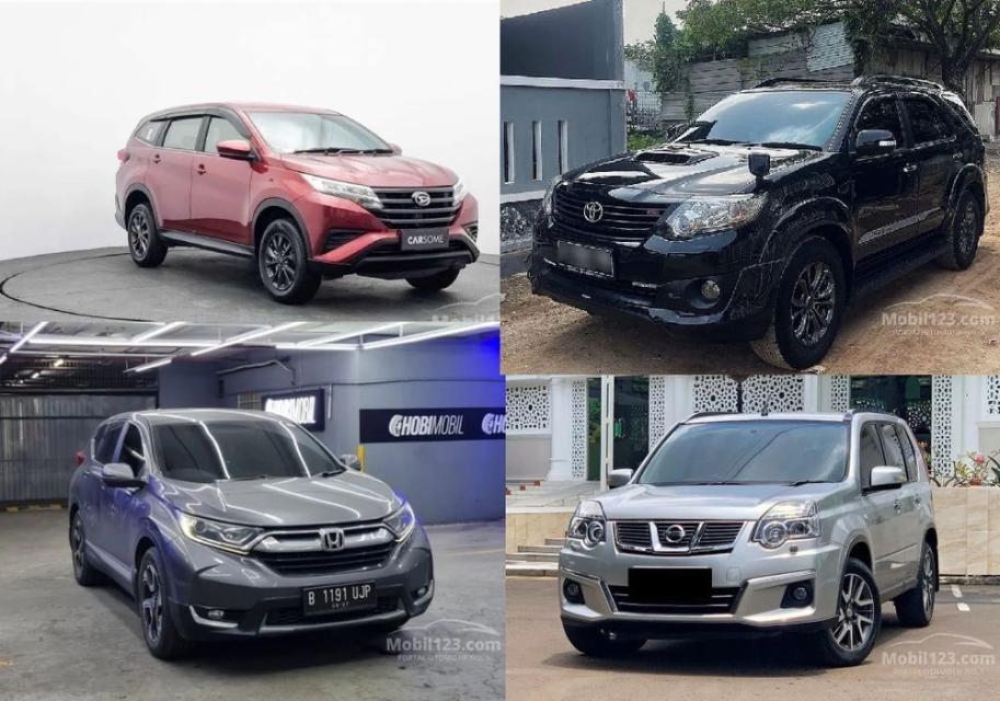 Panduan Lengkap Jual Beli Mobil Bekas Agar Aman, Cepat, Dan Menguntungkan