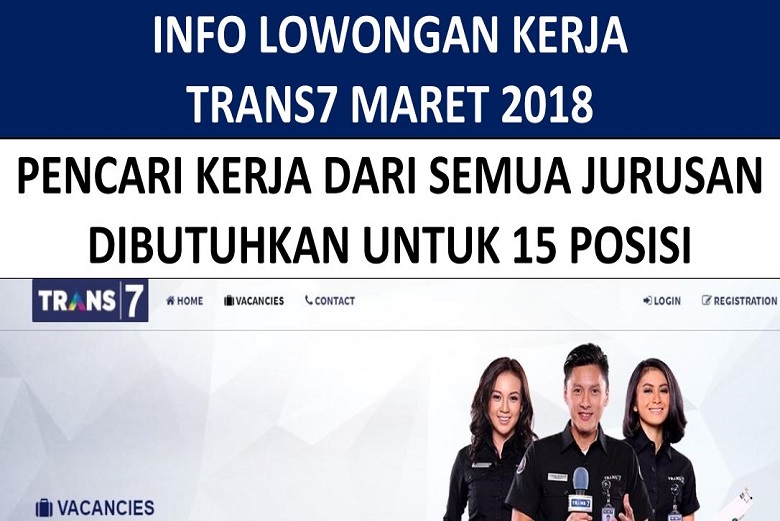TRANS7 Membuka Loker 15 Posisi Lulusan D3/S1 dari Semua Jurusan
