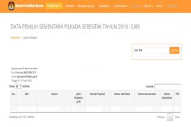 Gambar Artikel Pilkada 2018: Sisa 2 Hari, Yuk Cek Data Anda di Website KPU