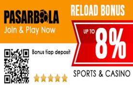 Permainan Jenis Casino Online yang Populer