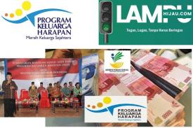 Kesempatan Kerja Lebih Banyak Dibuka oleh Kementerian Sosial (Kemensos) melalui PKH