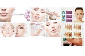 Aesthetic Outlook 2018: Suntik Botox, Filler, atau Tanam Benang menjadi Tren di Dunia