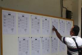 KPU Jelaskan Penyebab Terkendalanya Penetapan DPT di Sejumlah Daerah