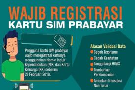 Kominfo Harus Tegas dalam Menjalankan Aturan Registrasi SIM Card