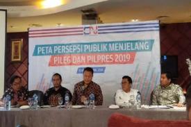 Gambar Artikel Pilpres 2019: Ingin Tahu Hasil Survei Cyrus Network? Simak!