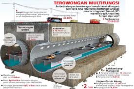 Gambar Artikel 100 Persen, JIT akan Hilangkan Banjir di Jakarta 